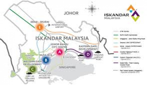 Setia Mall Property fair